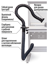 Система собственной вентиляции ST-0075 